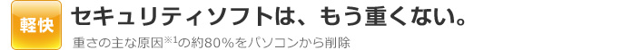 軽快 セキュリティソフトは、もう重くない。重さの主な原因※1の約80％をパソコンから削除